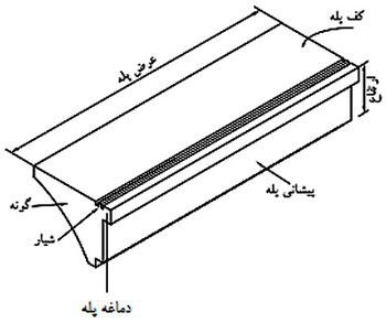 پله و شخصات قسمت های مخلف آن